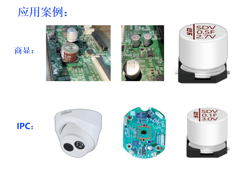 Featured product application cases of Ymin SMD supercapacitors