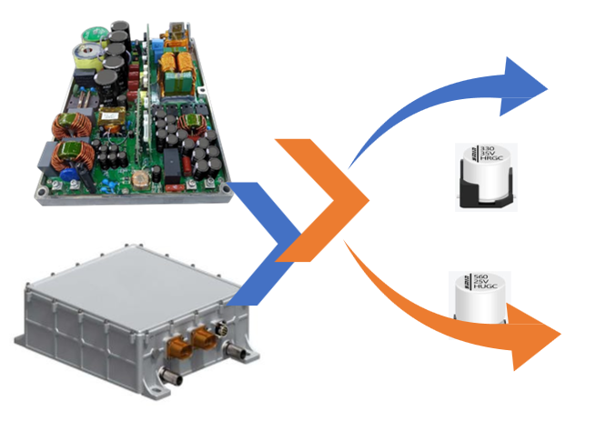 OBC&DCDC-Ymin solid-liquid hybrid capacitor application advantages