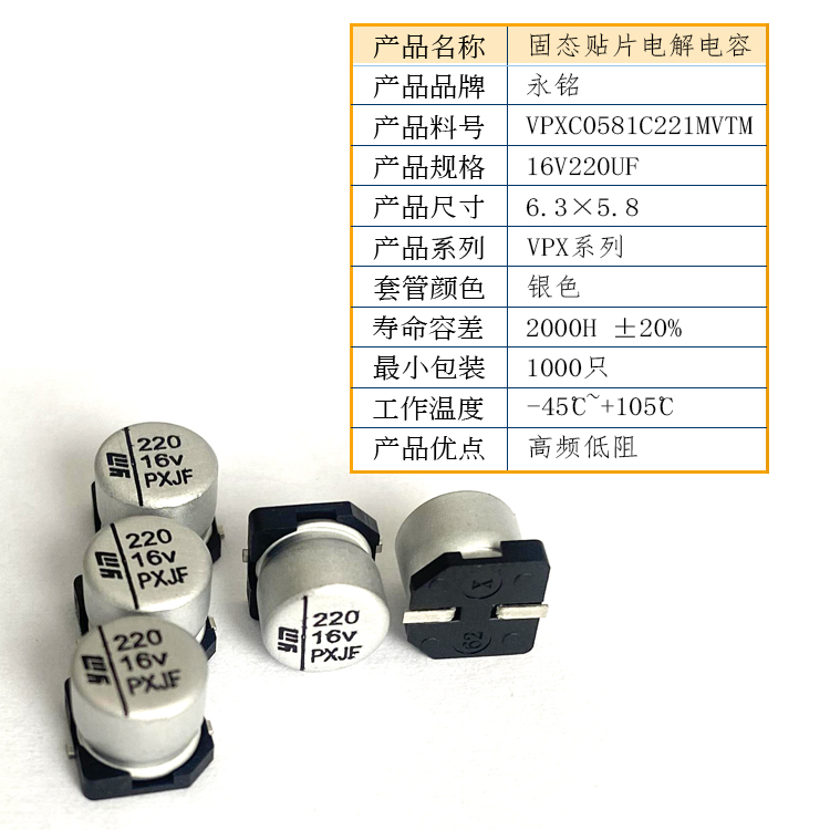 Which series of Ymin solid-state chip electrolytic capacitors are suitable for mobile power supplies?