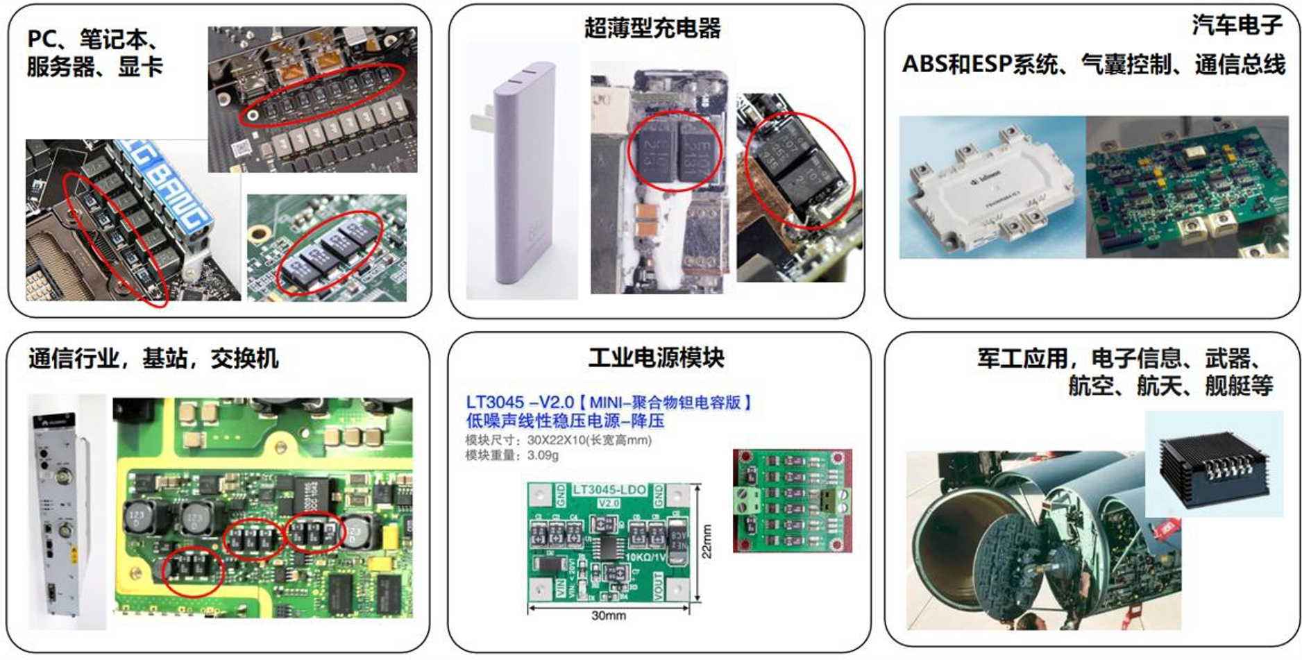 Application scenarios of Ymin polymer tantalum capacitors