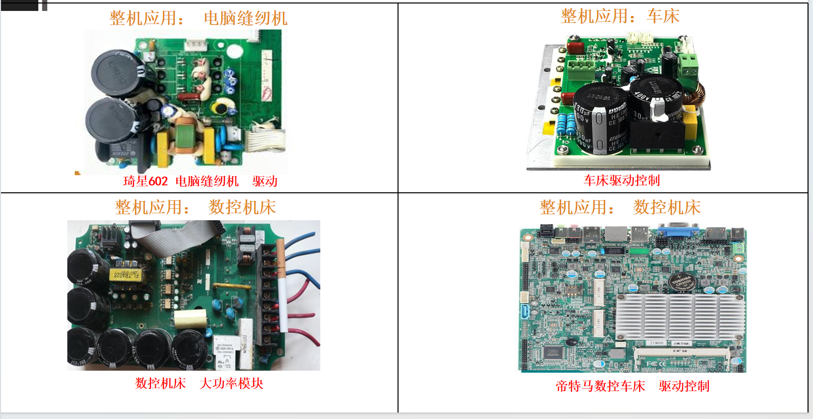 Ymin aluminum electrolytic capacitor motor drive control application case