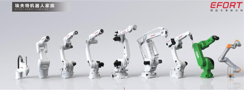 Application cases of Ymin capacitors in industrial robots