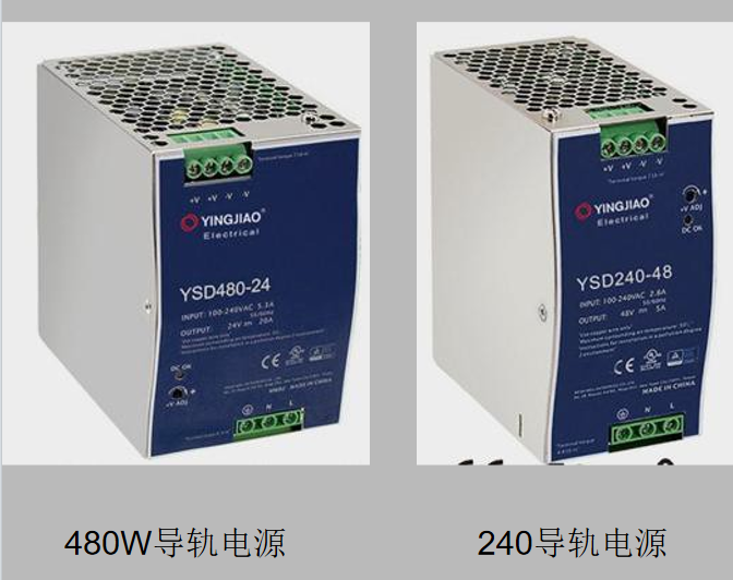 Application of Ymin capacitors in rail power supplies