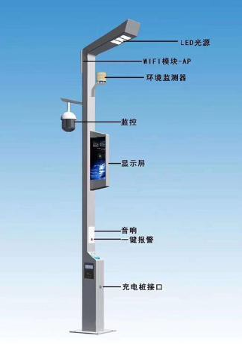 Application of Ymin capacitors in high-power power supplies