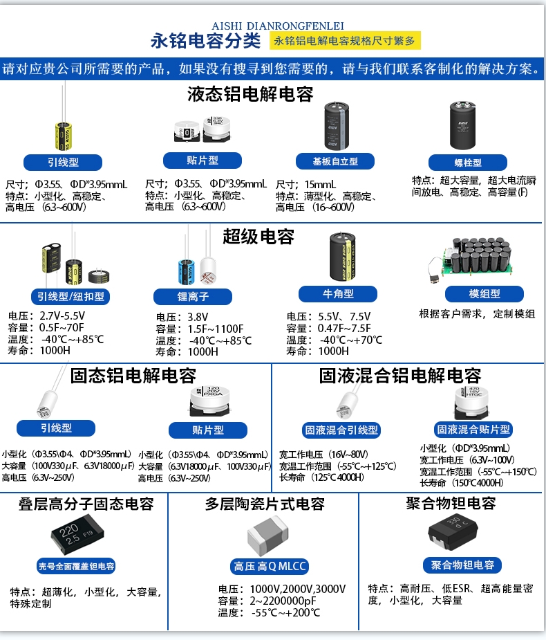 Ymin electrolytic capacitor specifications and models